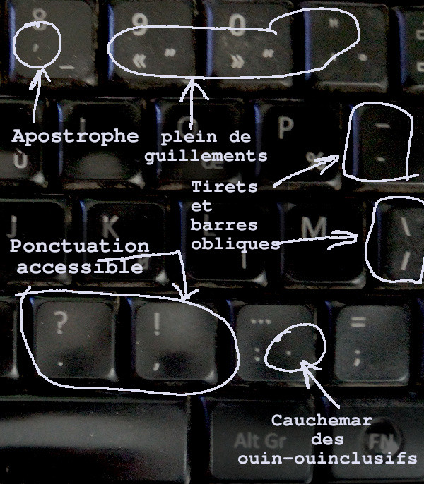 clavier-droite